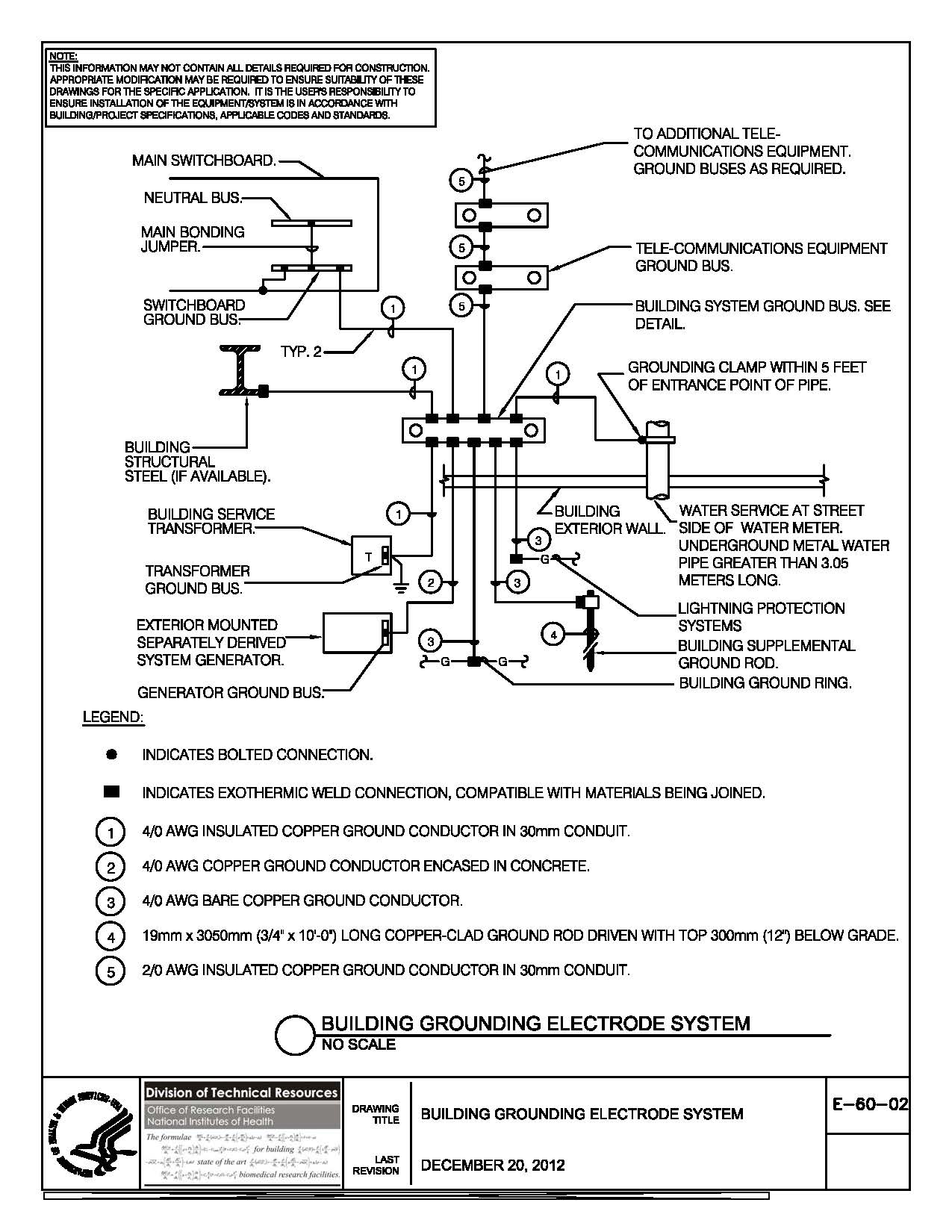 NIH Standard CAD Details